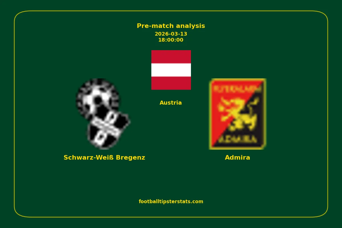 Pre-match analysis: Schwarz-Weiß Bregenz vs Admira on 2026-03-13